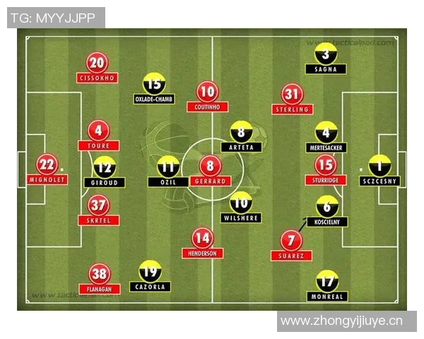杭州篮球队与南京篮球队赛后复盘探讨灵活性表现与战术调整分析 杭州篮球队与南京篮球队赛后复盘探讨灵活性表现与战术调整分析