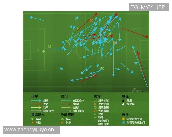以进攻为核心战略:解析现代战争中主动进攻与防守反击的优势与挑战 以进攻为核心战略:解析现代战争中主动进攻与防守反击的优势与挑战